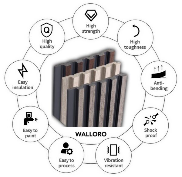 PS WALL PANEL 45 - Image 5